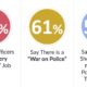 Support for Police in America: By The Numbers