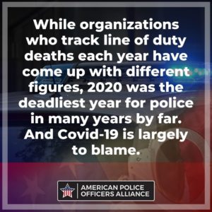 Police Officer Deaths in 2020 - American Police Officers Alliance