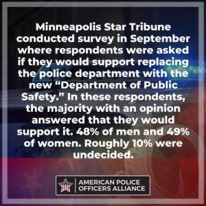 Minneapolis Ballot Measure Could Pass - American Police Officers Alliance